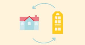 Illustration till en knapp som tar knapptryckaren till en sida med mer information om bostadskön, hur det fungerar om hyresgästen får ändrade bostadsbehov. 